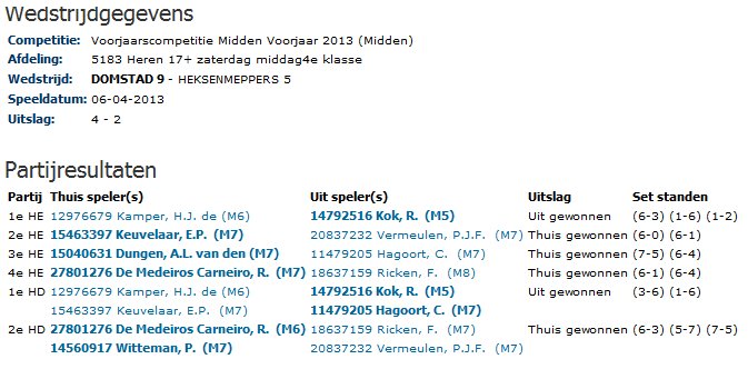 Speeldag 1 voorjaarscompetie 2013 uitslagen