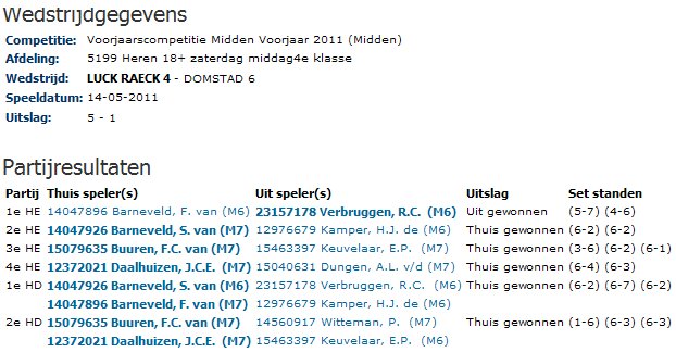 Dag 5 Luck Raeck 4 Uit