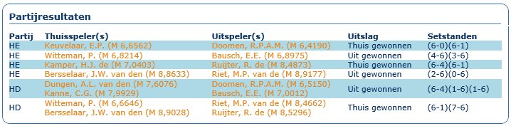 Westerveld 6 speeldag 3 voorjaarscompetitie