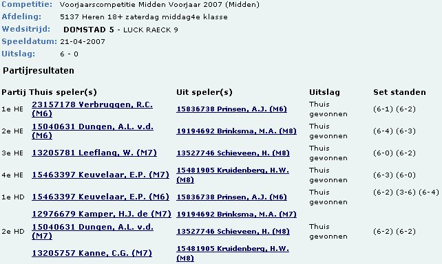 2007 Speeldag 3 T.C. Domstad 5 - Luck Raeck 9