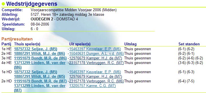 Speeldag 1 competitie 2006