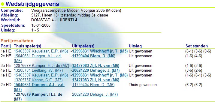 Speeldag 2 voorjaarscompetitie 2006