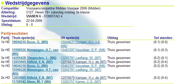 Voorjaarscompetitie speeldag 3 2006 Vianen uit