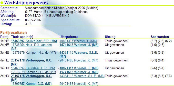 Speeldag 4 Nieuwegein Thuis competitie 2006