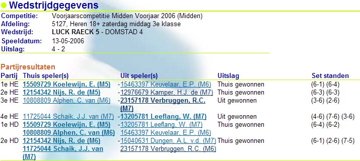 Luck Raeck Uit Speeldag 5 competitie 2006