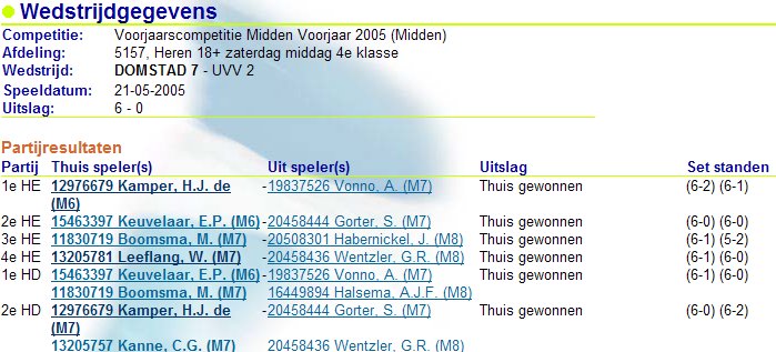 Speeldag 5 2005 UVV 2 Thuis