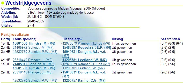 Speeldag 6 2005 Zuilen 2 Uit