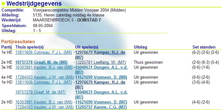 2004 Speeldag 5 Maarssen-Broeck 5 uit