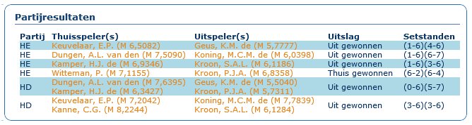 2016 Speeldag 5 TC Domstad 8 Thuis