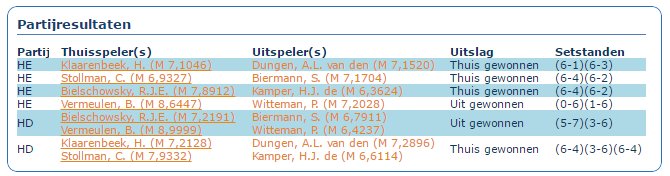 2017 Speeldag 6 Attila 2 Uit